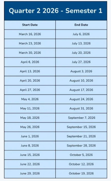 Class Dates